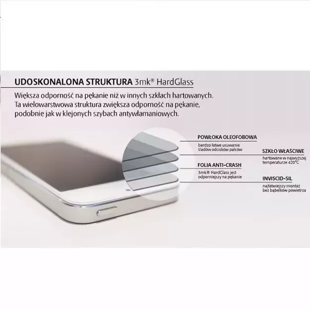9H 3mk HardGlass™ Tempered Glass for iPhone SE 2020 / iPhone SE 2022 2