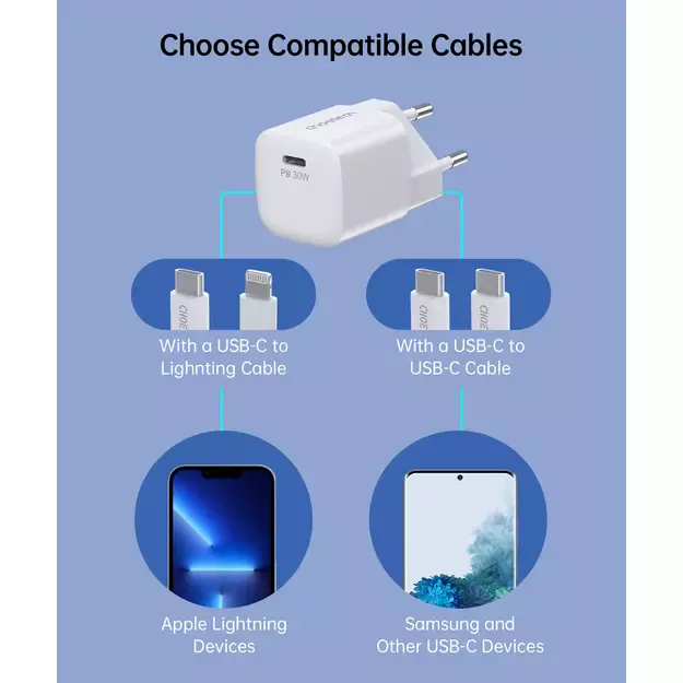 Choetech PD5007 USB-C PD 30W GaN wall charger - white 6