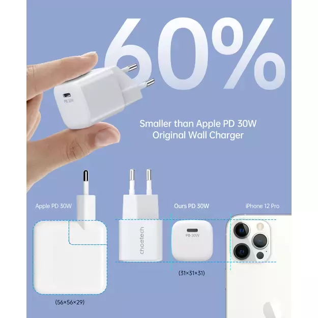Choetech PD5007 USB-C PD 30W GaN wall charger - white 4