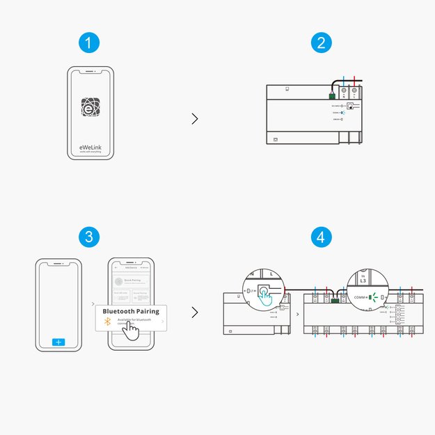 Sonoff SPM-Main smart switch Wi-Fi / Ethernet power meter 10
