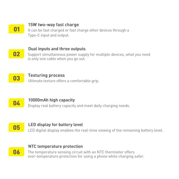 Baseus Bipow powerbank with display 10000mAh 15W white (Overseas Edition) + USB-A - Micro USB cable 0.25m white (PPBD050002) 14