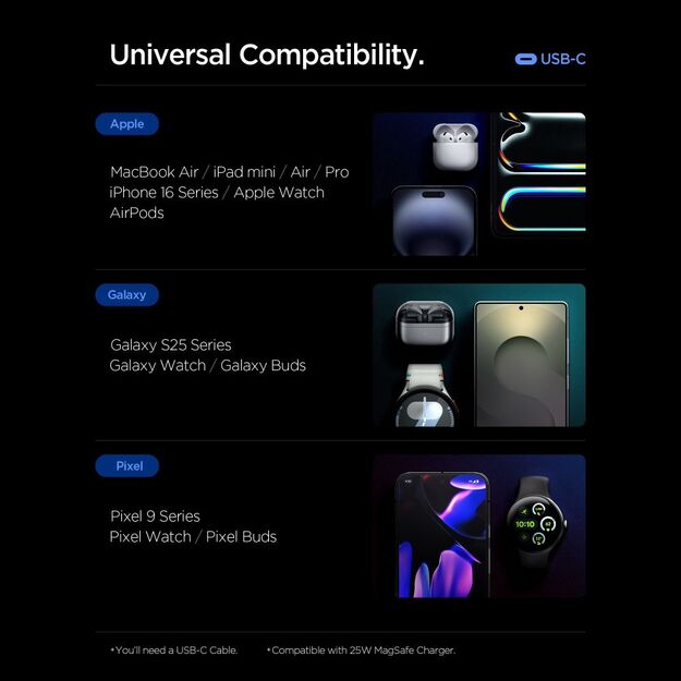 Spigen Essential EE472EU 2-port USC-C 47W wall charger - black 2