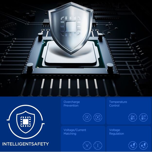 Spigen Essential EE472EU 2-port USC-C 47W wall charger - black 1