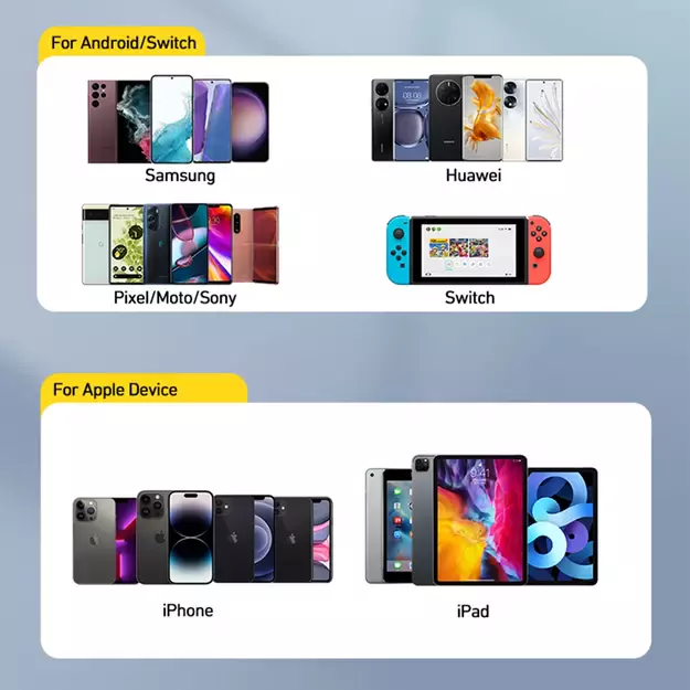 Wozinsky CWCUCW 30W USB-C / 2 x USB-A wall charger - white 27