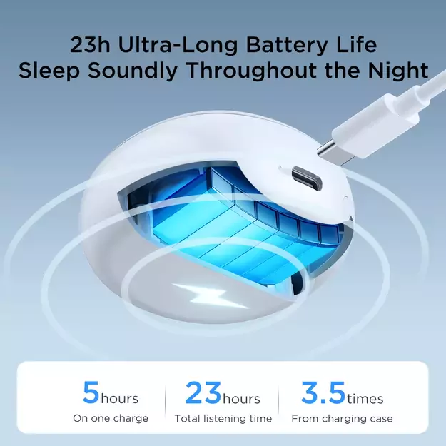 TWS Joyroom JR-TS2 Cozydots Series wireless headphones with active noise reduction, Bluetooth 5.3 - white 7