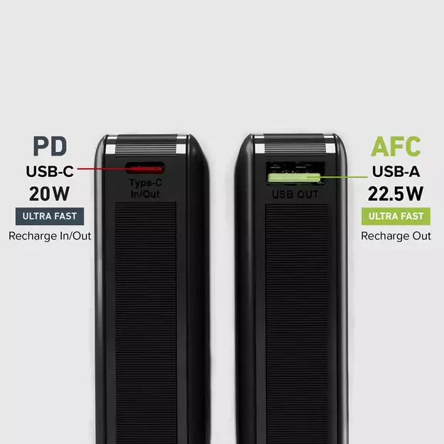 Powerbank SBS TEBB10000HDPD20K 10000 mAh with Power Delivery - black 8