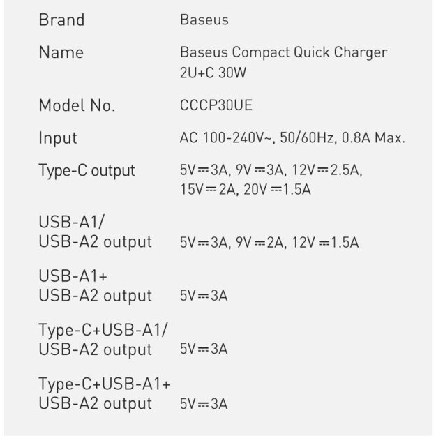 [AFTER RETURN] Baseus Compact quick charger 2x USB / USB Type C 30W 3A Power Delivery Quick Charge black (CCXJ-E01) 17