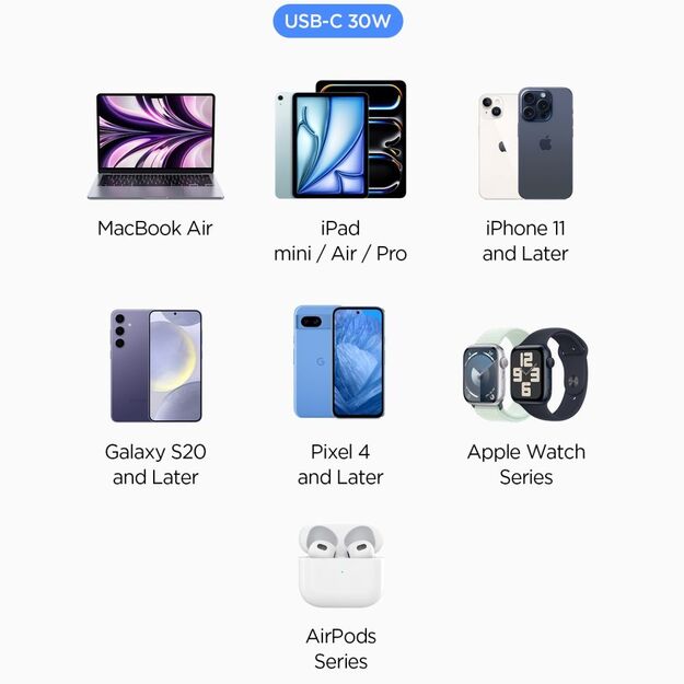 Spigen Essential EV301 30W Car Charger - Black 7