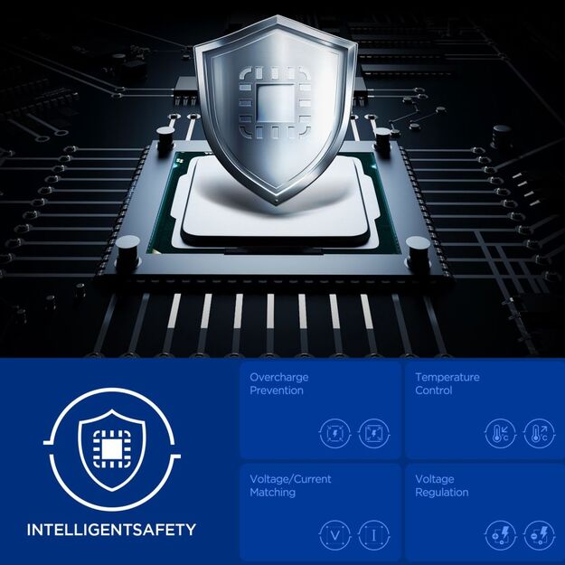 Spigen Essential EE673EU 3-port charger 2xUSB-C 1xUSB-A 67W - black 4