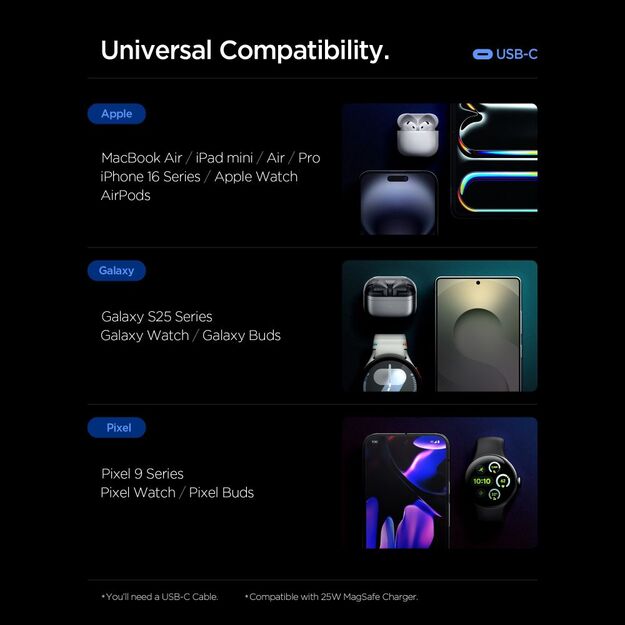 Spigen Essential EE673EU 3-port charger 2xUSB-C 1xUSB-A 67W - black 5