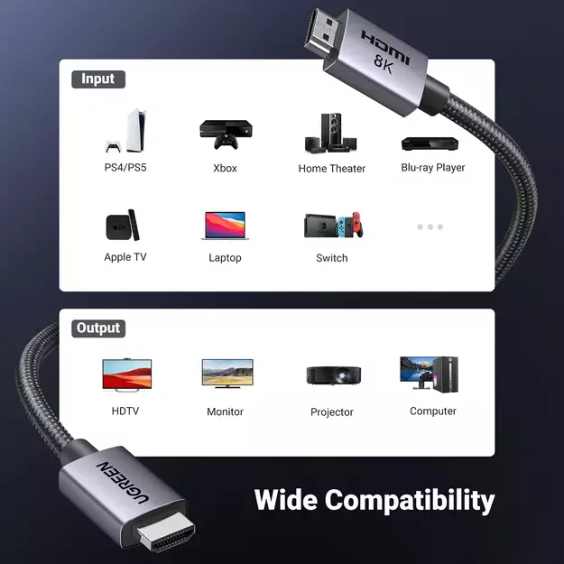 Ugreen HD171 25910 Cable with HDMI 2.1 8K Connectors Certified 2m - Gray 8