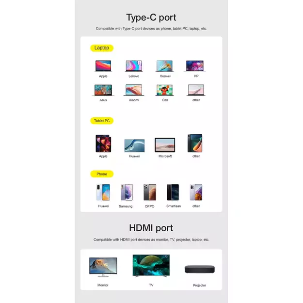 Joyroom SY-20C1 USB-C (angled) / HDMI (straight) Cable 4K 60Hz 2m - Gray 6