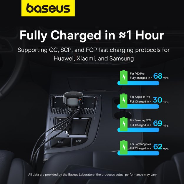 Baseus Enjoyment Pro USB-C (female) / Lightning (male) 60W car charger - black 14