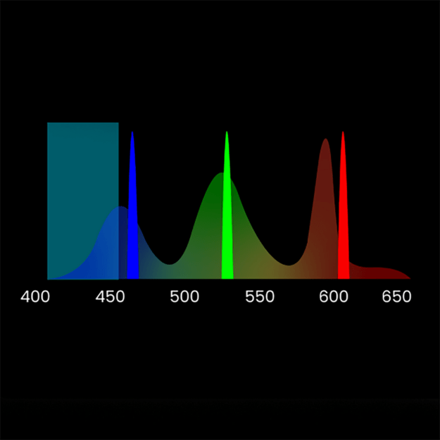 Yaber K300s Multimedia Laser RGB FullHD 1080p Projector with JBL Speakers - Black 28