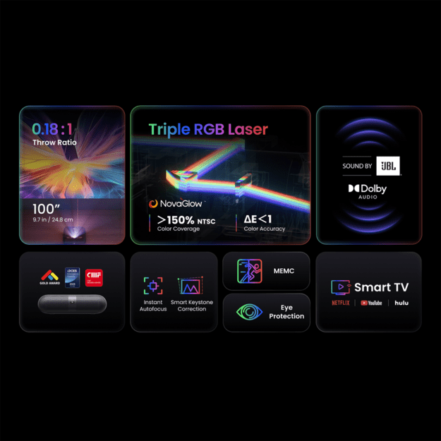 Yaber K300s Multimedia Laser RGB FullHD 1080p Projector with JBL Speakers - Black 9