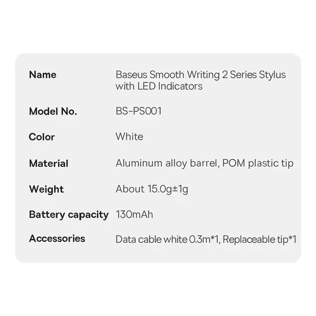 Active / Passive Stylus Pen for iPad Baseus Smooth Writing 2 SXBC060302 - White 19