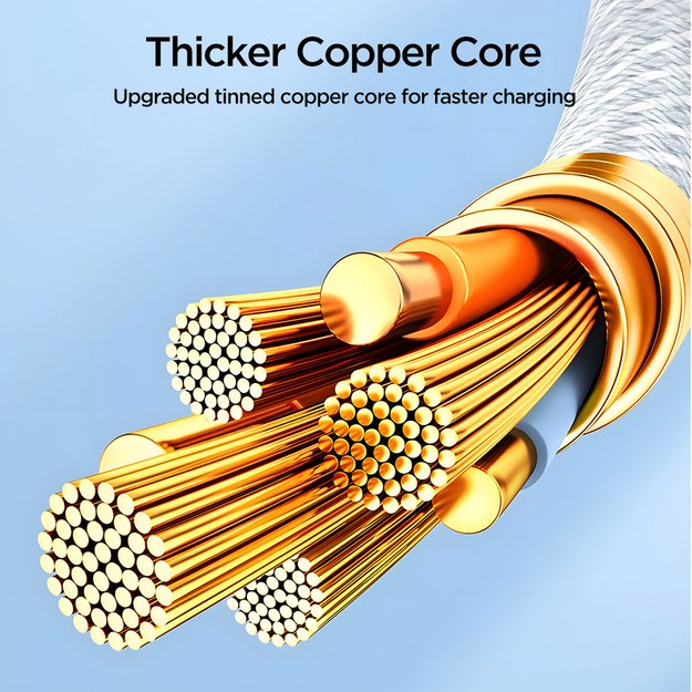 Joyroom Ben Series S-A45 USB-C / USB-C 60W Cable 1m - White 6