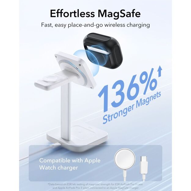 ESR Orbit HaloLock MagSafe case for AirPods Pro 3 - black 3