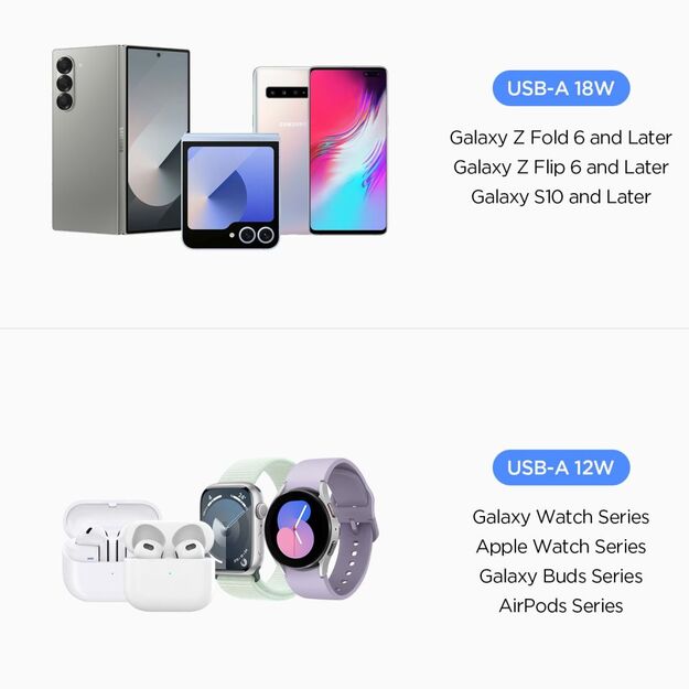 Spigen Essential EV302 30W 2-Port USB-A Car Charger - Black 8