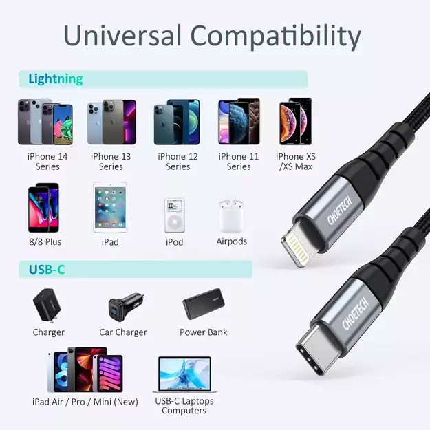 Choetech IP0039 USB-C / Lightning MFi cable, 1.2m long - black 10