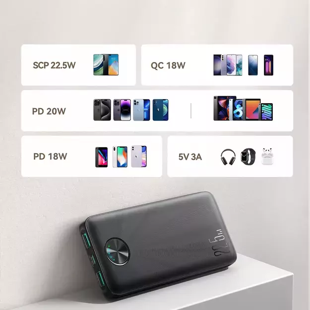 Powerbank Joyroom JR-PBF15 10000mAh USB-C USB-A 22.5W - black 12