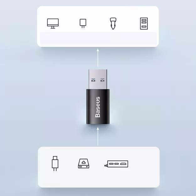 Baseus Ingenuity Series Mini USB 3.1 OTG to USB Type C adapter blue (ZJJQ000103) 12