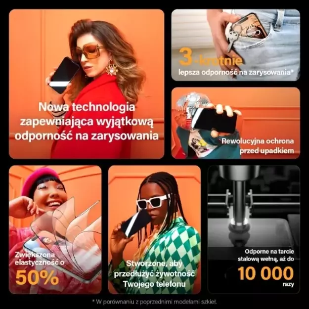PanzerGlass Re:fresh Glass for iPhone 15 Pro with positioner 19