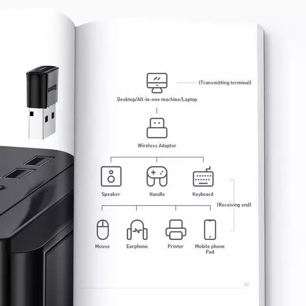Baseus BA04 mini Bluetooth 5.0 USB adapter receiver transmitter for computer black (ZJBA000001) 18