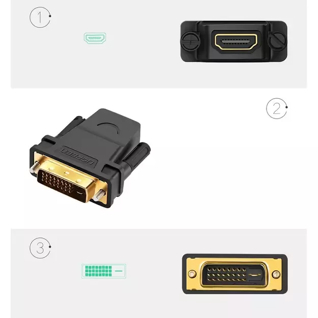 Ugreen HDMI adapter (female) - DVI 24 + 1 (male) FHD 60 Hz black (20124) 2