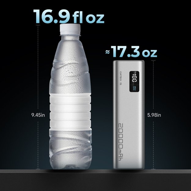 Powerbank Cuktech CUKP200XGLGR 100W 20000mAh 2 x USB-C 1 x USB-A - gray 6