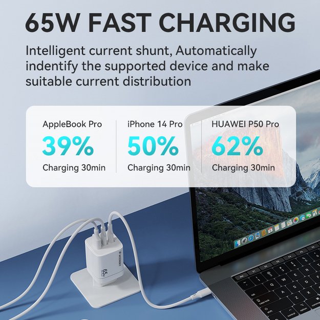 Wozinsky CGWCW 65W USB-A / 2 x USB-C GaN wall charger - white 6