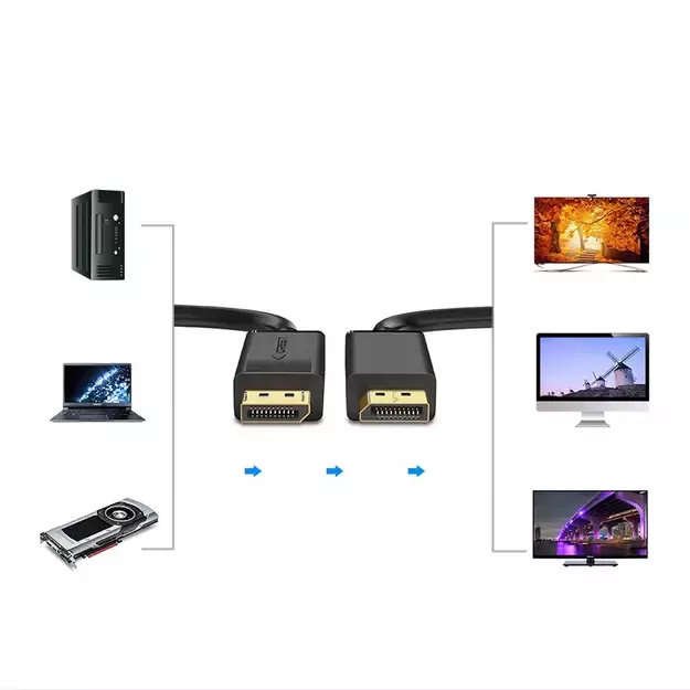 Ugreen DP102 10244 DisplayPort 1.2 4K / DisplayPort 1.2 4K Cable 1 m - Black 3
