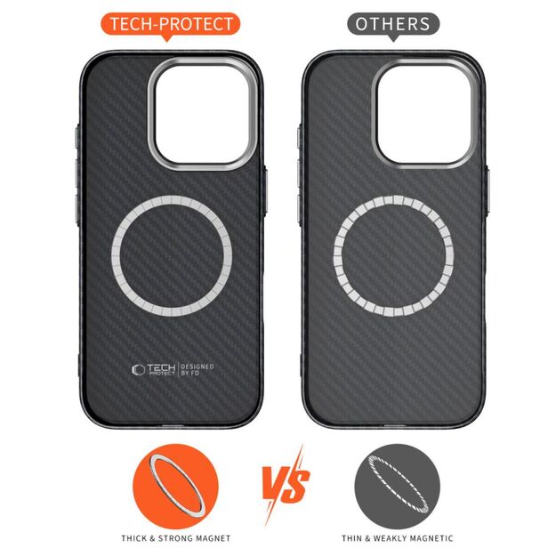 Tech-Protect Ion Carbon MagSafe Case for Samsung Galaxy S25 - Black 4