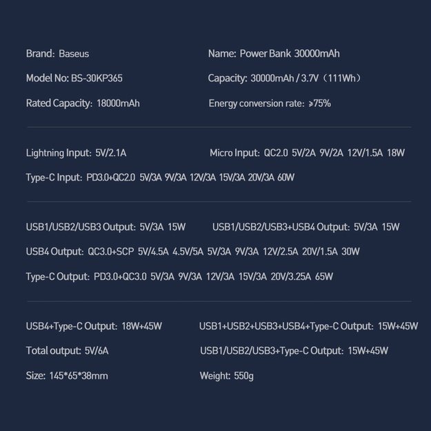 Baseus Amblight power bank 65W 30000mAh Overseas Edition black (PPLG000101) 20