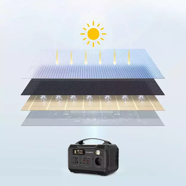 Choetech SC009-V2 solar foldable charger 100W USB-C / 2x USB-A PD QC - black 4