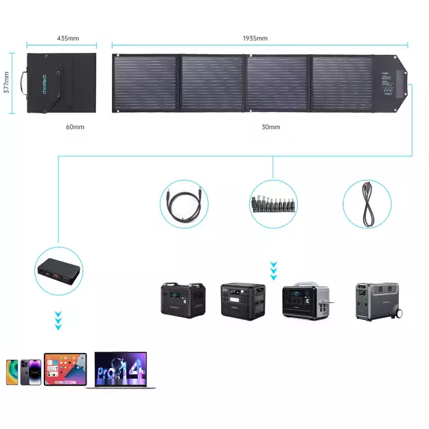 Choetech SC009-V2 solar foldable charger 100W USB-C / 2x USB-A PD QC - black 10