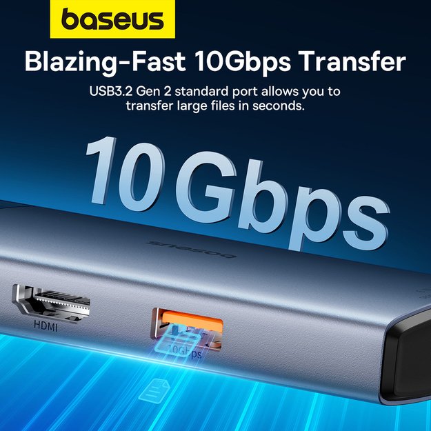 USB HUB 6in1 Baseus Metal Gleam Series II USB-A/USB-C/USB-C PD/HDMI/RJ45 - black 14