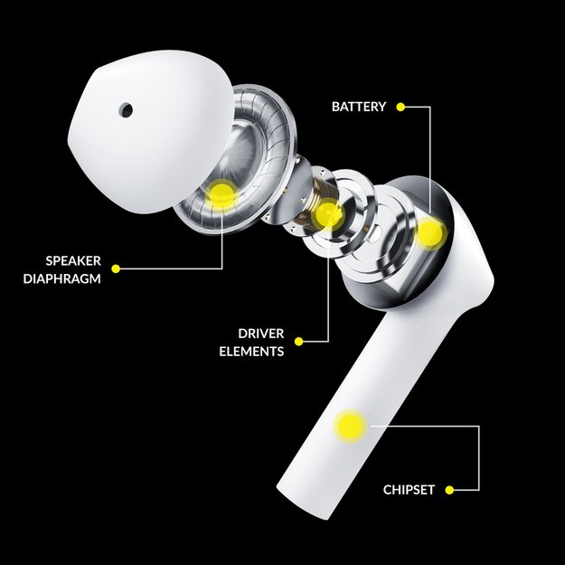 3mk Movepods 5.4 Wireless Headphones - White 7