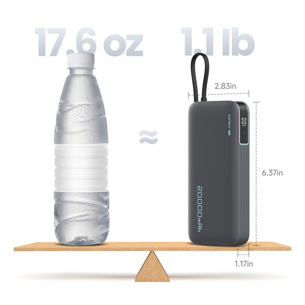 Cuktech CUKP200NGLDG 55W 20000mAh Powerbank with Built-in USB-C Cable - Gray 1