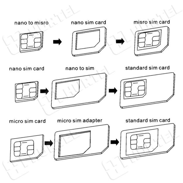 Noosa SIM Card Adapter Set + Key - White 3