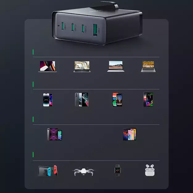 GaN charger UK Joyroom JR-TCG05UK 140W 3x USB-C USB-A + USB-C / USB-C cable 240W 1.2m 24