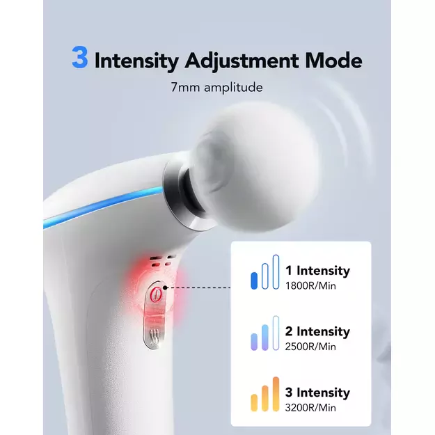 SKG F5-EN massage gun for the whole body - white 31