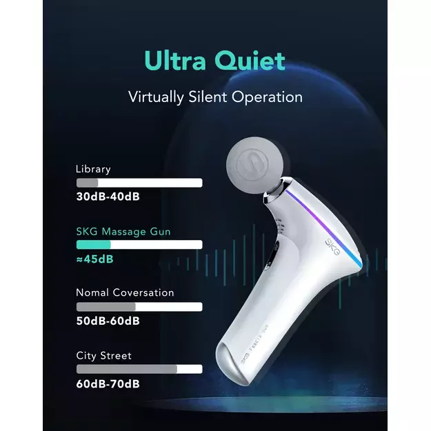 SKG F5-EN massage gun for the whole body - white 39