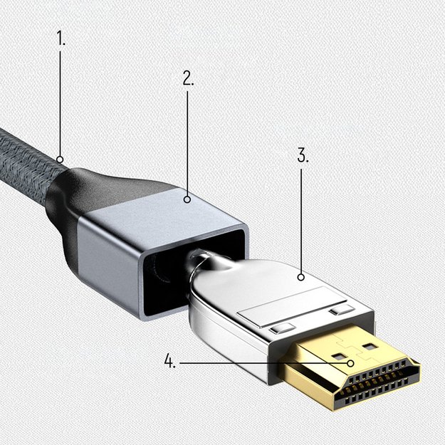Wozinsky cable HDMI 2.1 8K 60 Hz 48 Gbps / 4K 120 Hz / 2K 144 Hz 2 m silver (WHDMI-20) 31