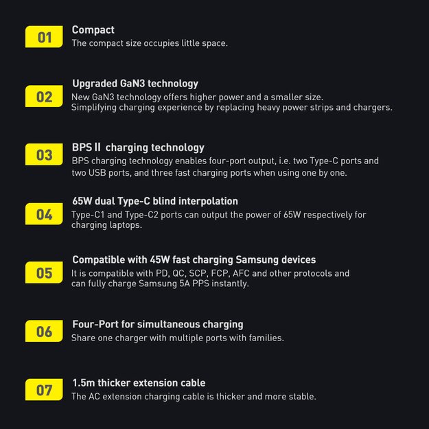 Baseus GaN3 Pro fast charger GaN 2 x USB Type C / 2 x USB 65W PD, QC4.0+, AFC, PPS + cable USB Type C - USB Type C 1m black (CCGP040101) 22