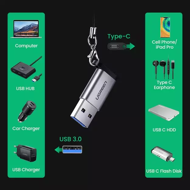 USB C (female) - USB (male) adapter Ugreen US276 USB 5Gb/s - gray 3
