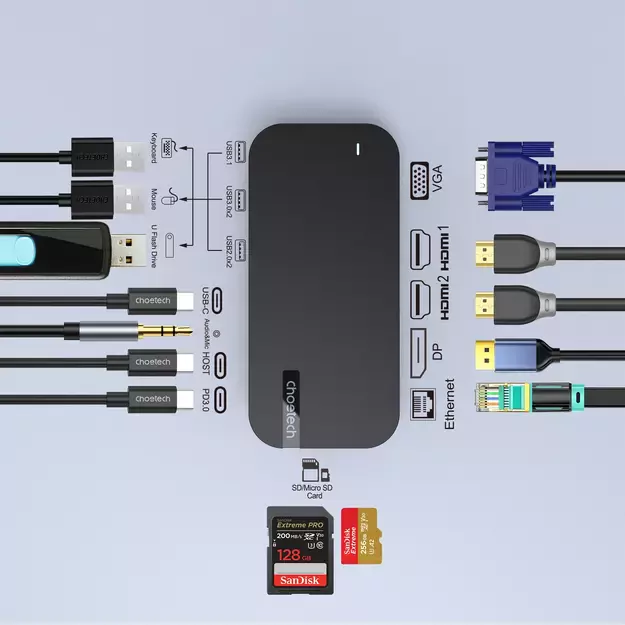 HUB Choetch M52 USB-C - USB-C PD/USB-C/USB-A/HDMI/VGA/DP/SD/TF/RJ45/AUX - gray 4