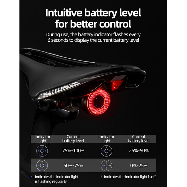 Rockbros Q5 Rear Bike Light with Intelligent Stop System - Black 31