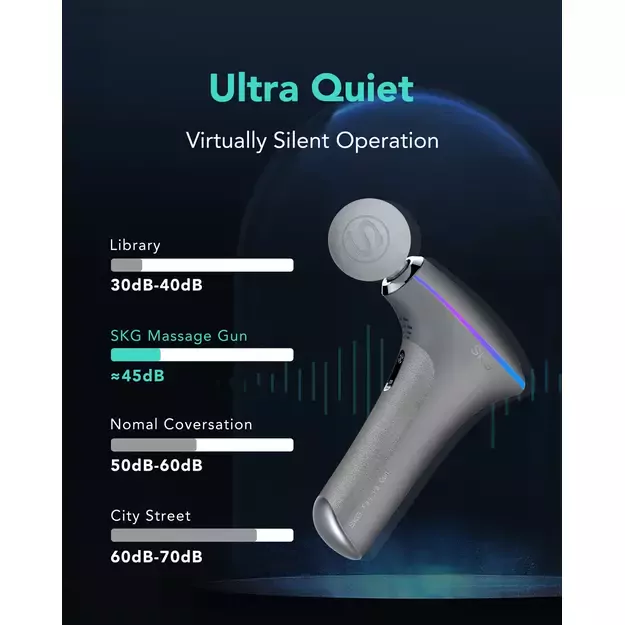 SKG F5-EN massage gun for the whole body - gray 14