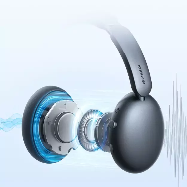 Joyroom J-Head Series JR-JH1 Wireless Headphones with ANC Bluetooth - Black 23